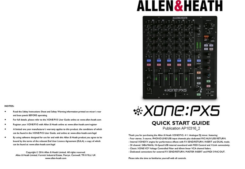 ALLEN & HEATH XOPE-PX5 User manual