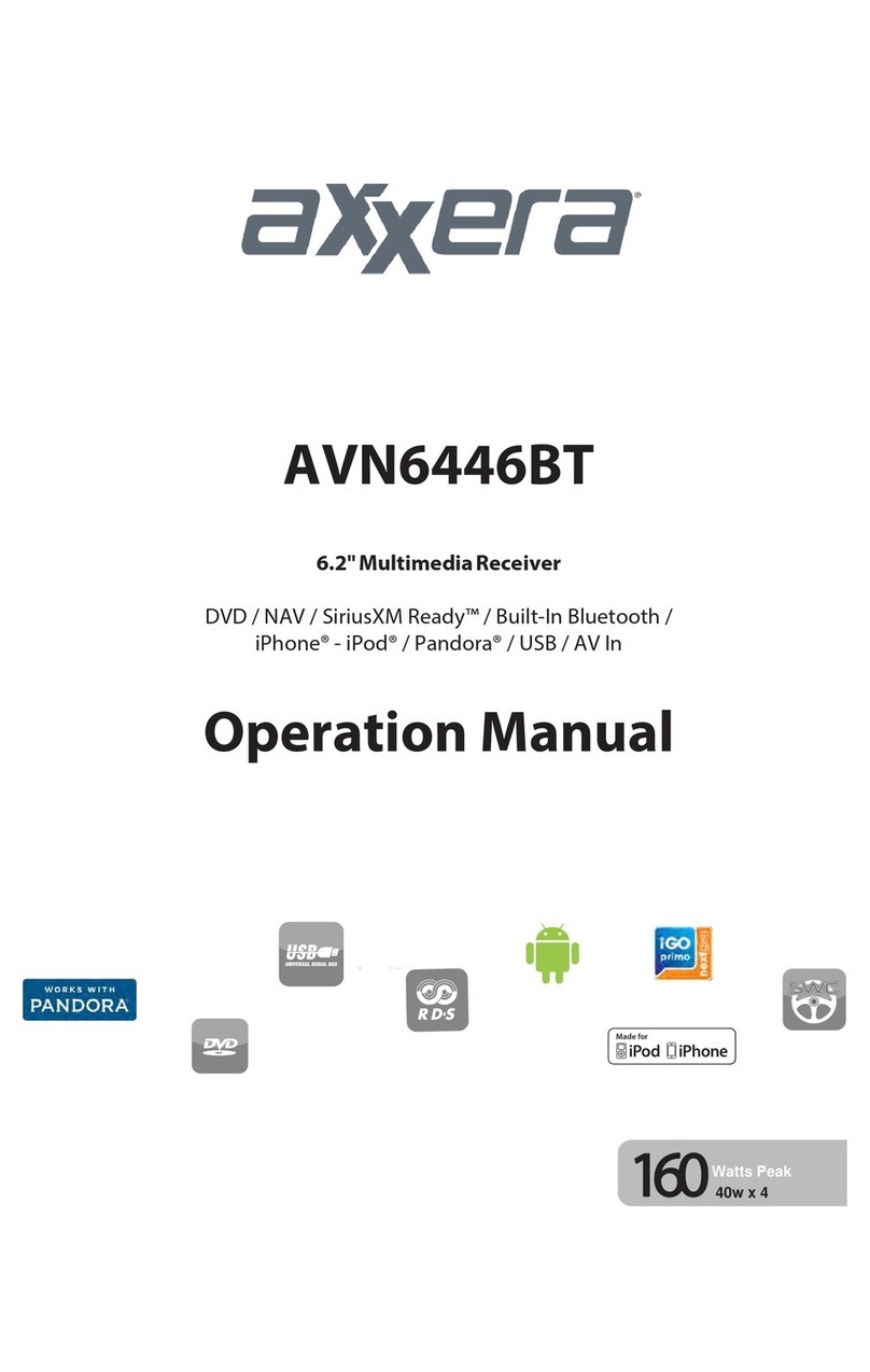 Axxera AVN6446BT User manual