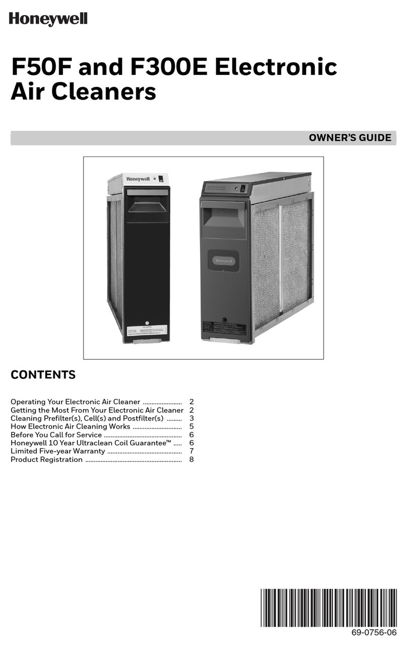 Honeywell F50F User manual