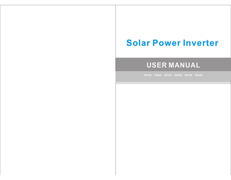 Must 1012C user manual