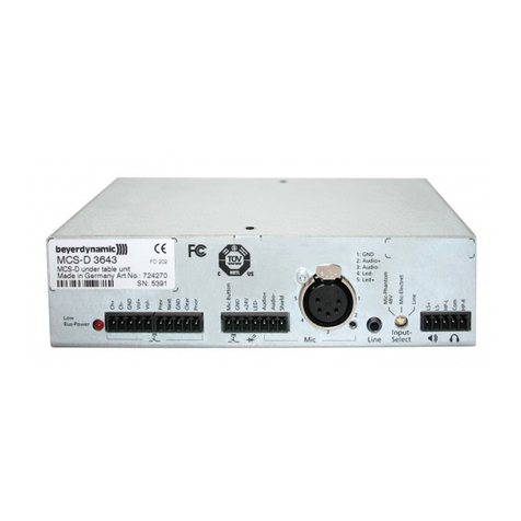 Beyerdynamic MCS-D 3643 User manual