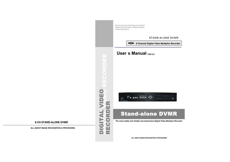 Dynamic CCTV DVR-8 User manual