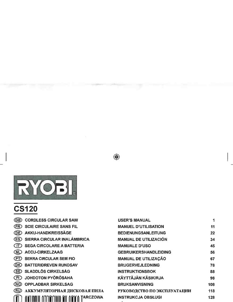 Ryobi CS120 user manual