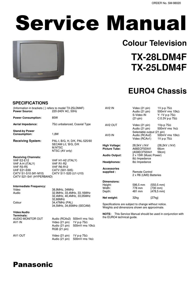 Panasonic TX-28LDM4F User manual