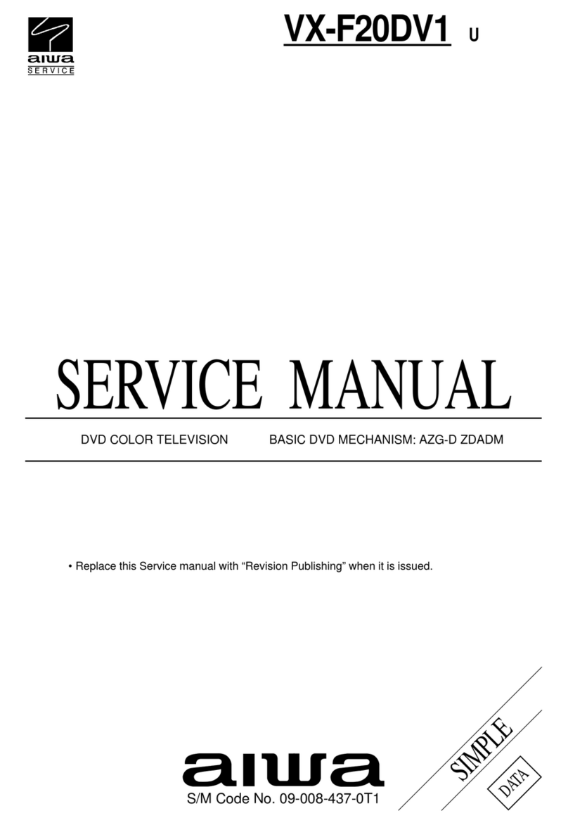 Aiwa VX-F20DV1 User manual