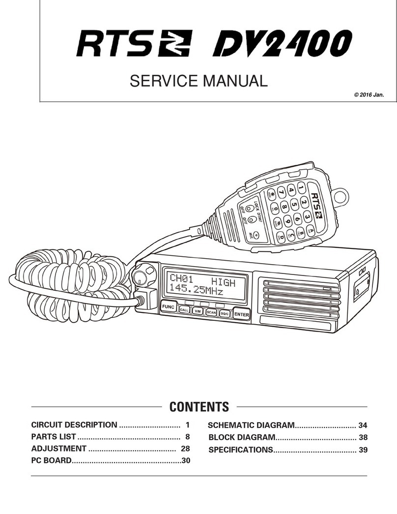 RTS DV 2400 Series Service manual