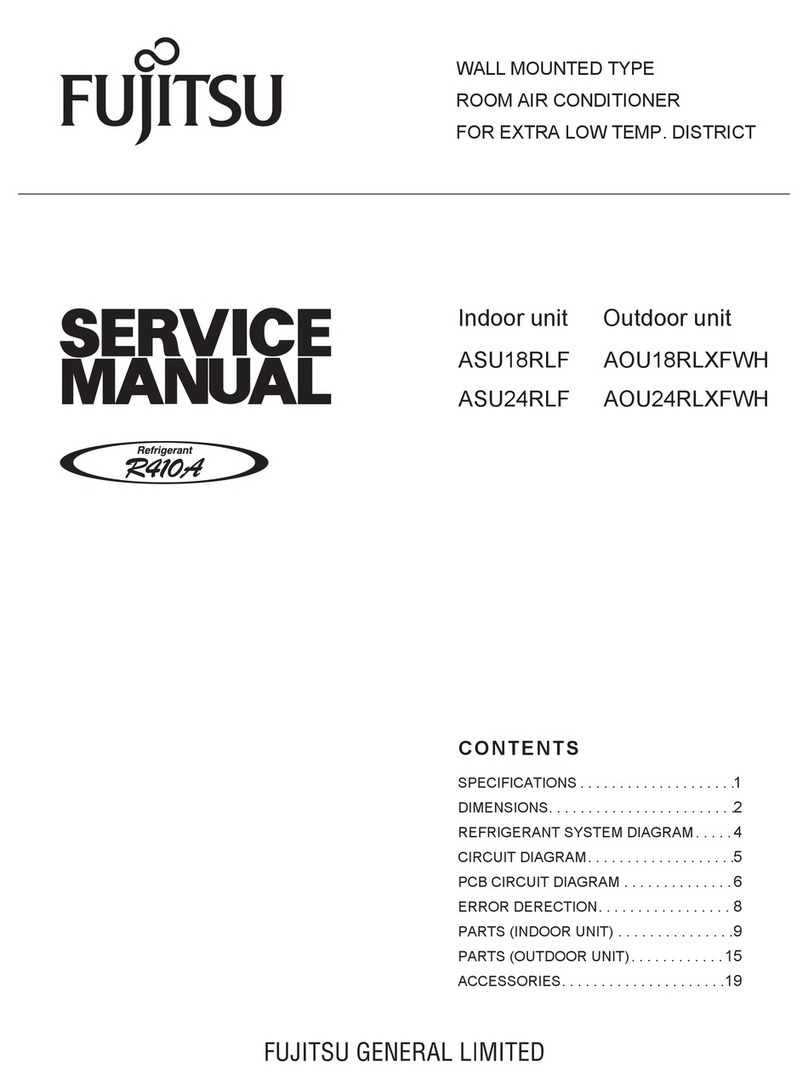 Fujitsu ASU18RLF User manual