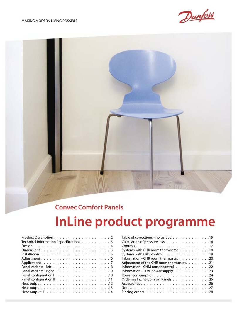 Danfoss InLine User manual