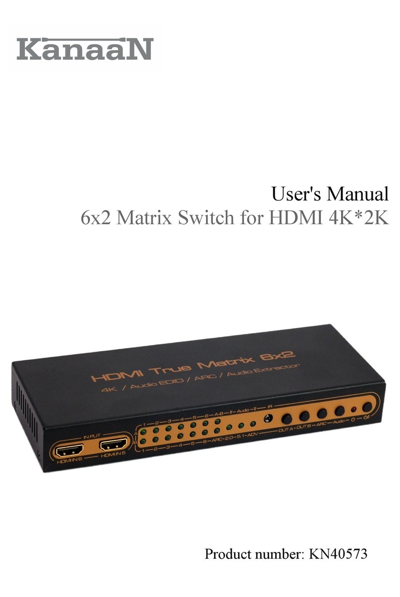 Kanaan KN40573 User manual