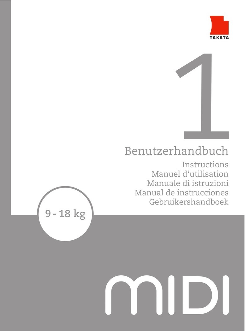 TAKATA MIDI User manual