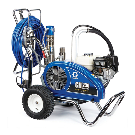 Graco DutyMax DH230 Guide