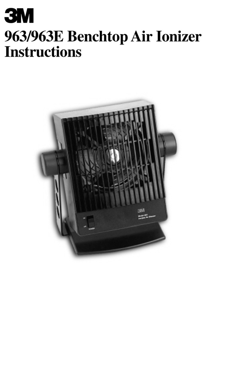 3M 963 User manual 3M 963 User manual