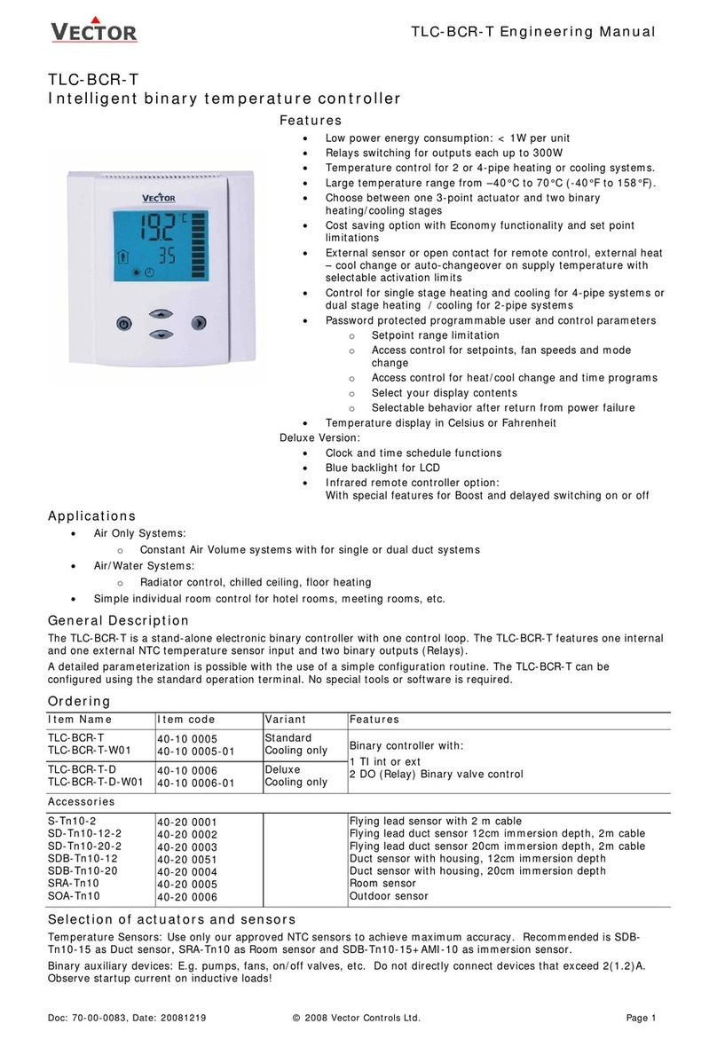 Vector TLC-BCR-T manual