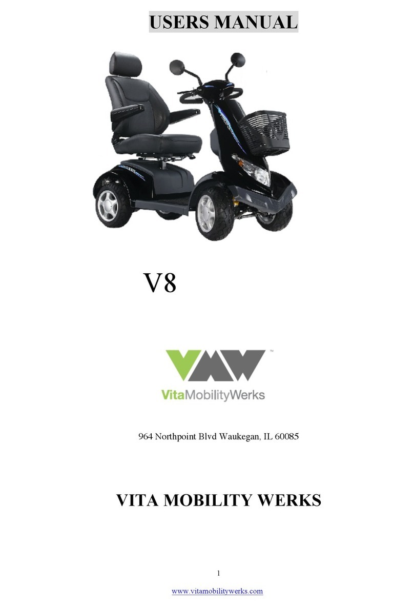 VMW V8 user manual