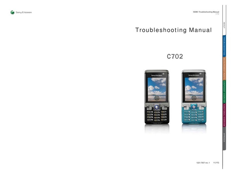 Sony Ericsson C702 troubleshooting manual