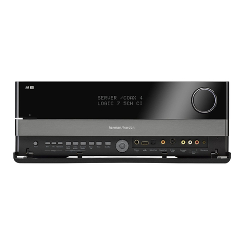 Harman Kardon AVR 660/230 User manual