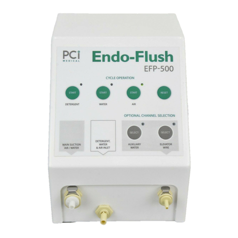 PCI EFP-500 instruction manual