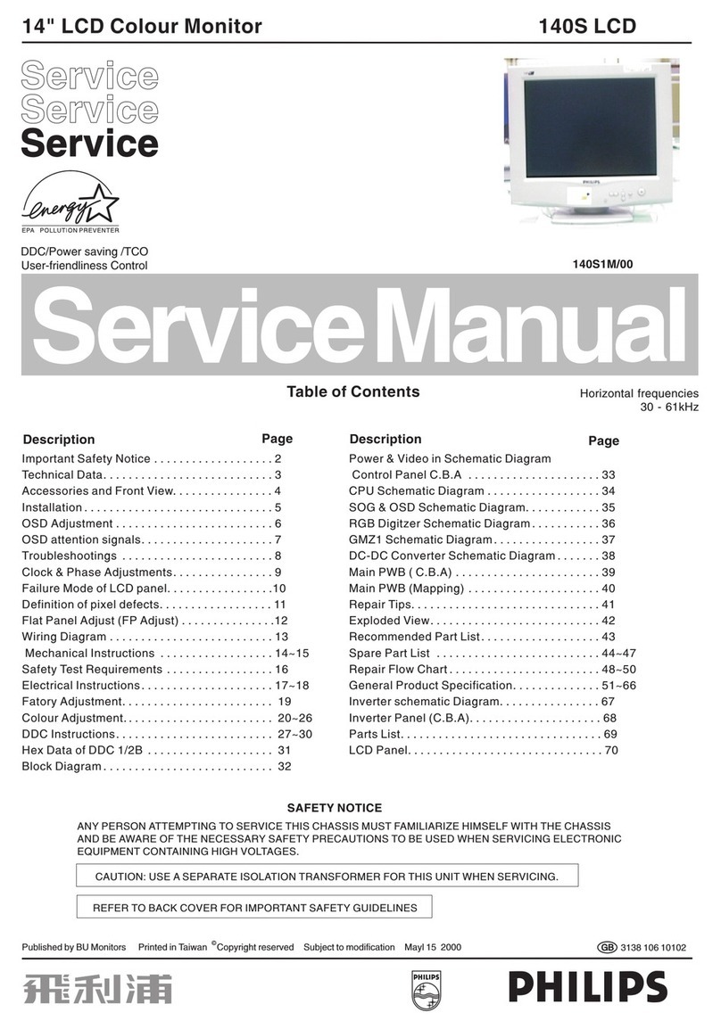 Philips 140S LCD User manual