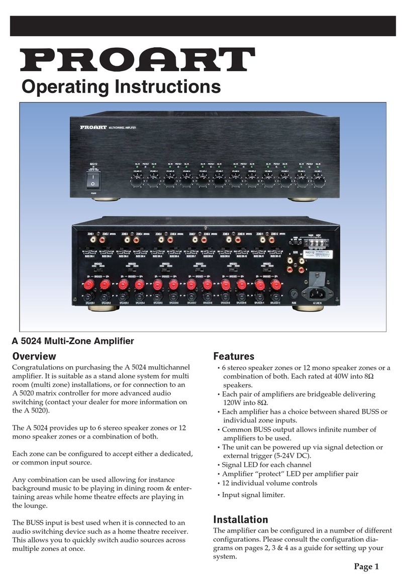 PROART A 5024 operating instructions