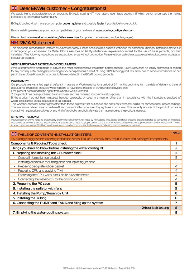 ekwb EK User manual