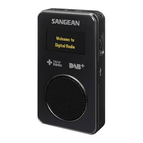 Sangean DPR-36 User manual