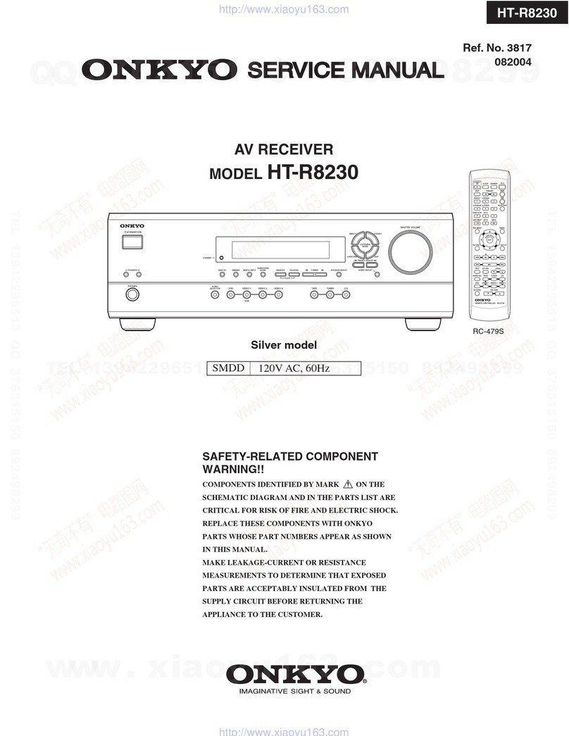 Onkyo HT-R8230 User manual