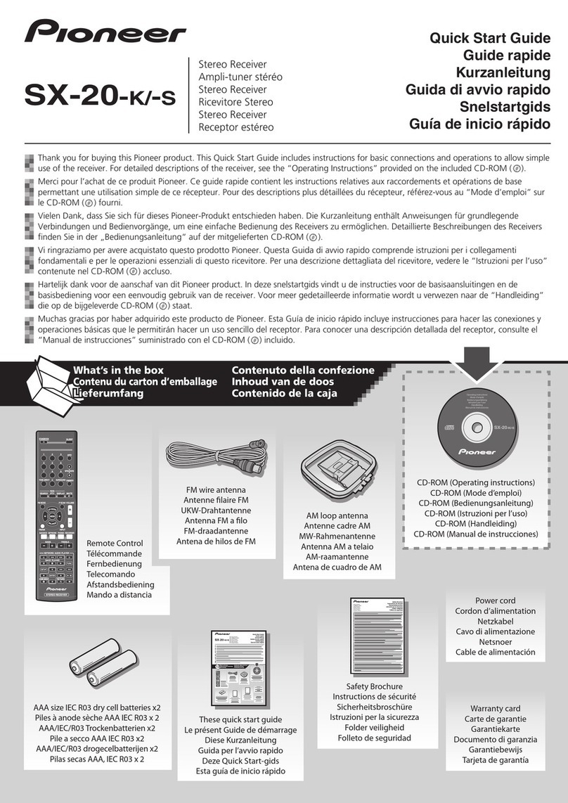 Pioneer SX-20-k/-s quick start guide