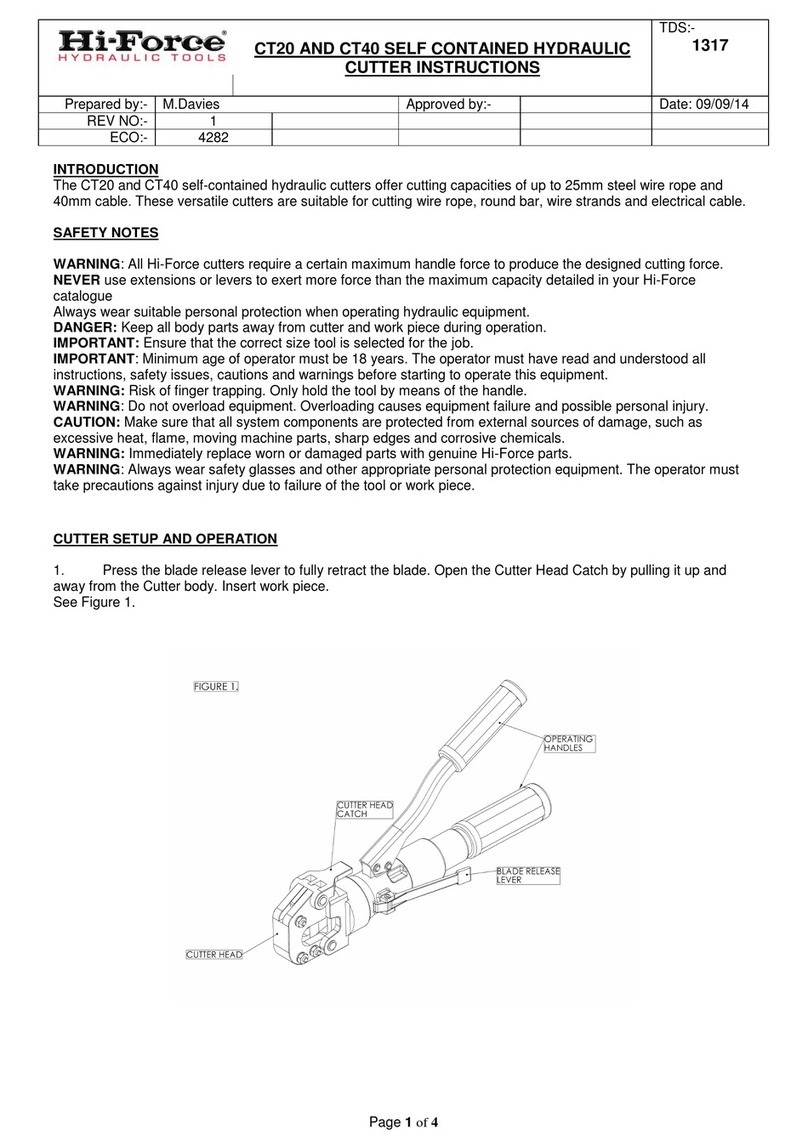 Hi-Force CT20 instructions