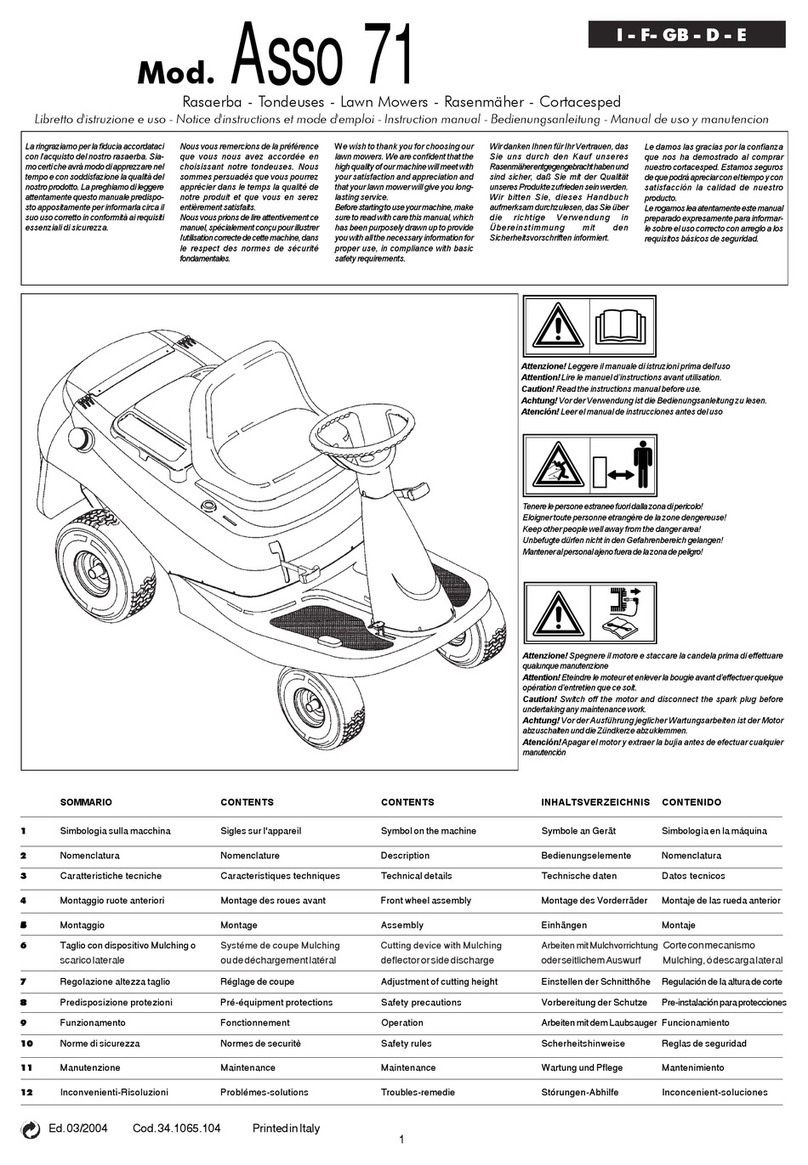 Euro Systems Asso 71 instruction manual Euro Systems Asso 71 instruction manual