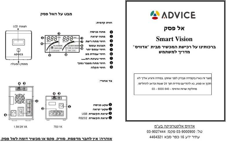 Advice SV750 User manual