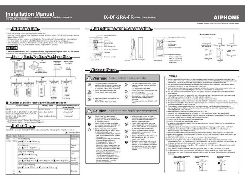 Aiphone IX-DF-2RA-FR( User manual Aiphone IX-DF-2RA-FR( User manual