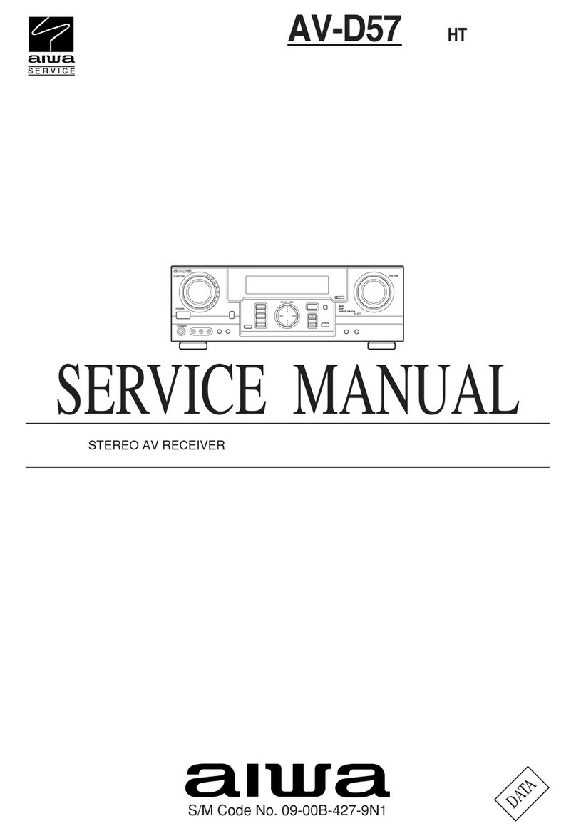 Aiwa AV-D57 Service manual