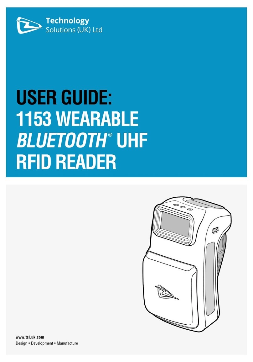 Technology Solutions 1153 user guide