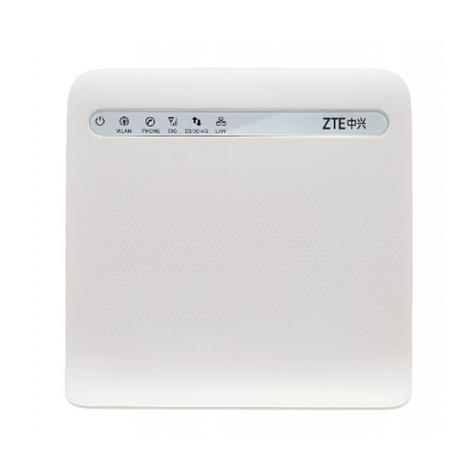 Zte MF253 Getting started