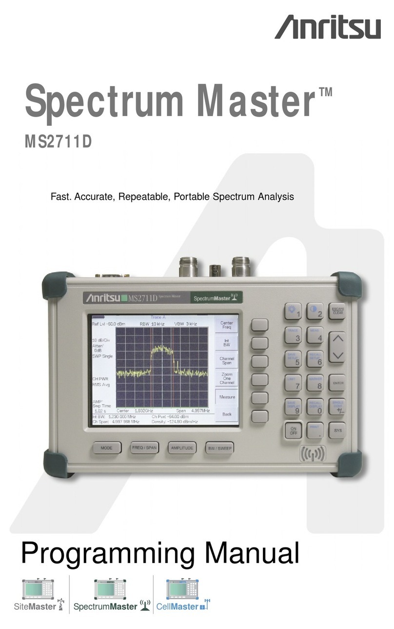Anritsu Spectrum Master MS2711D Programming manual