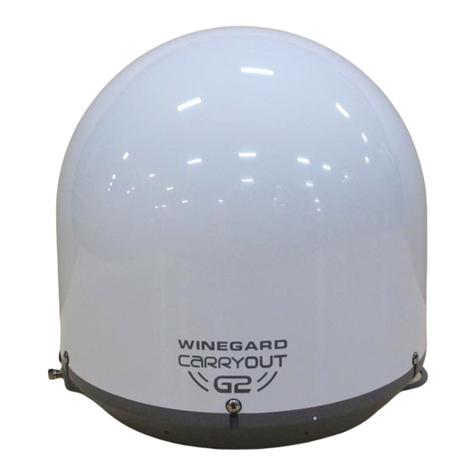 Winegard Carryout G2 User manual