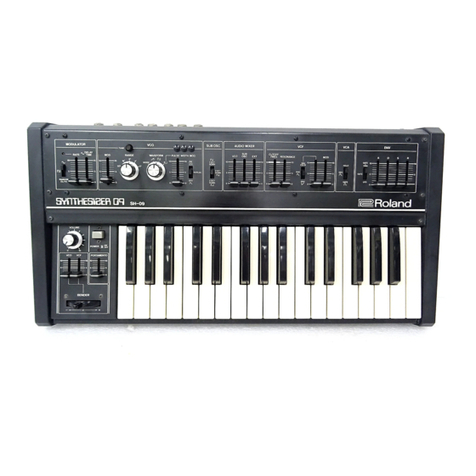 Roland SH-09 User manual