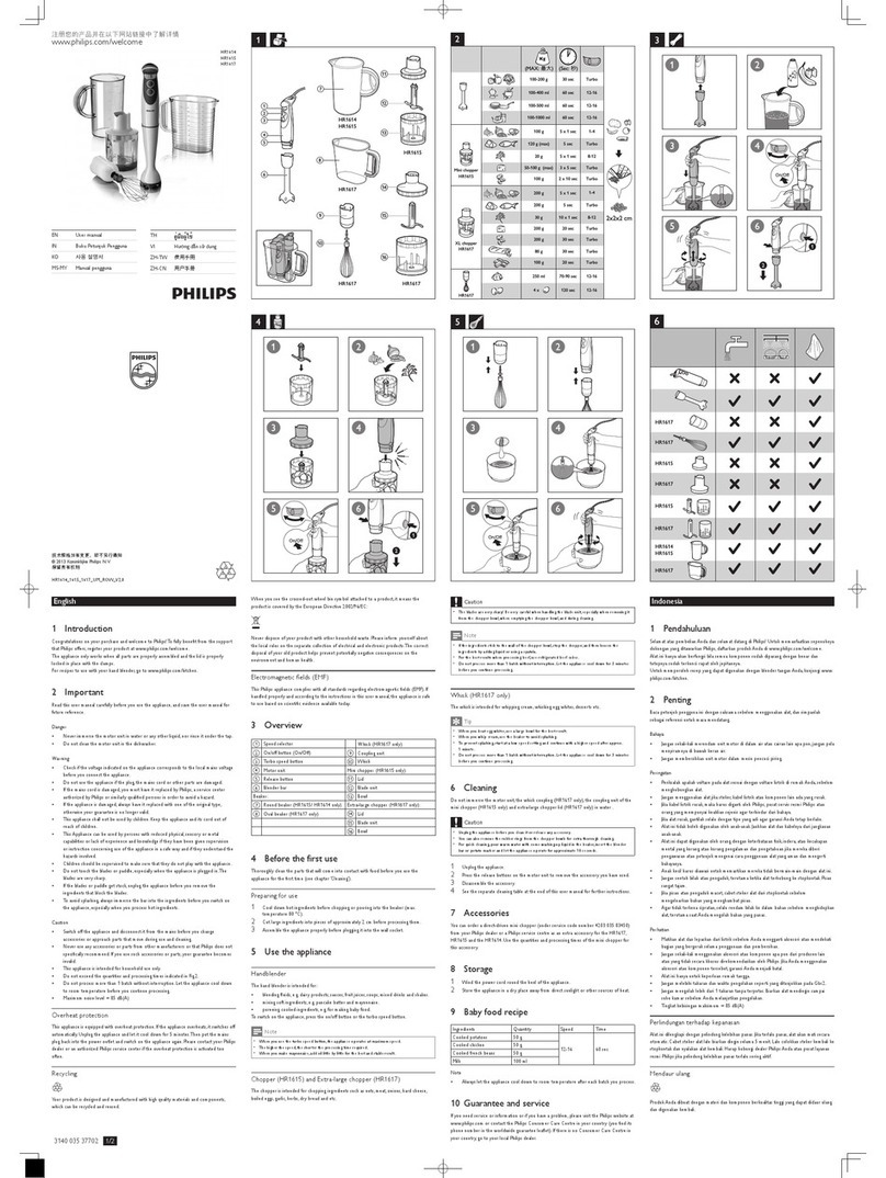 Philips HR1614 user manual