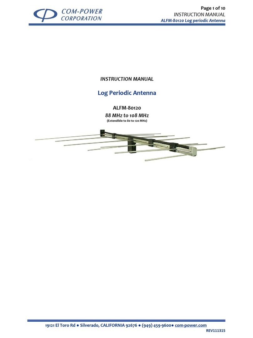 Com-Power ALFM-80120 User manual
