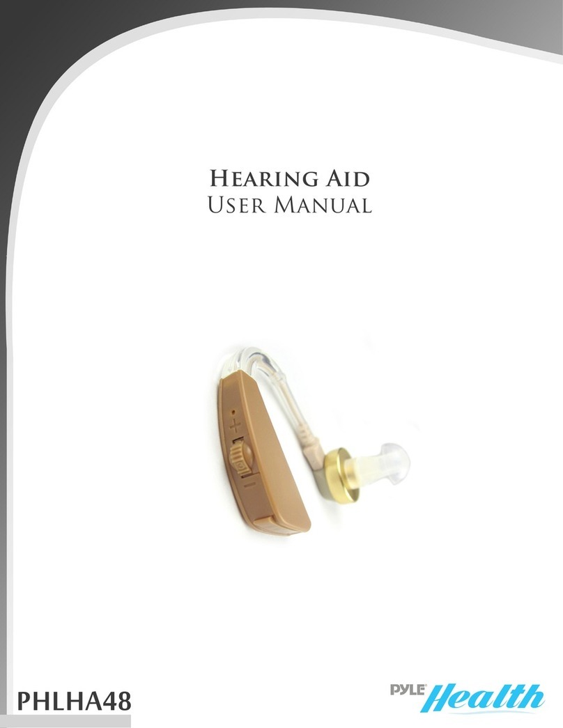 Pyle PHLHA48 User manual