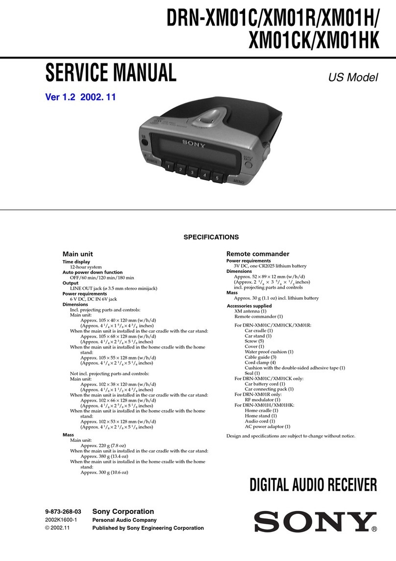 Sony DRN-XM01C Service manual