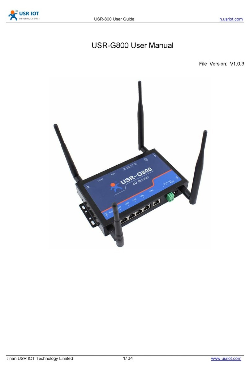 Usr G800 user manual