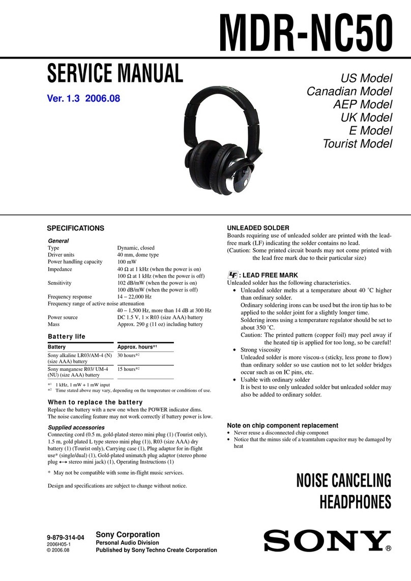 Sony MDR NC50 Service manual