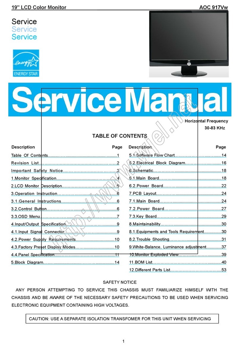 AOC 917VW User manual