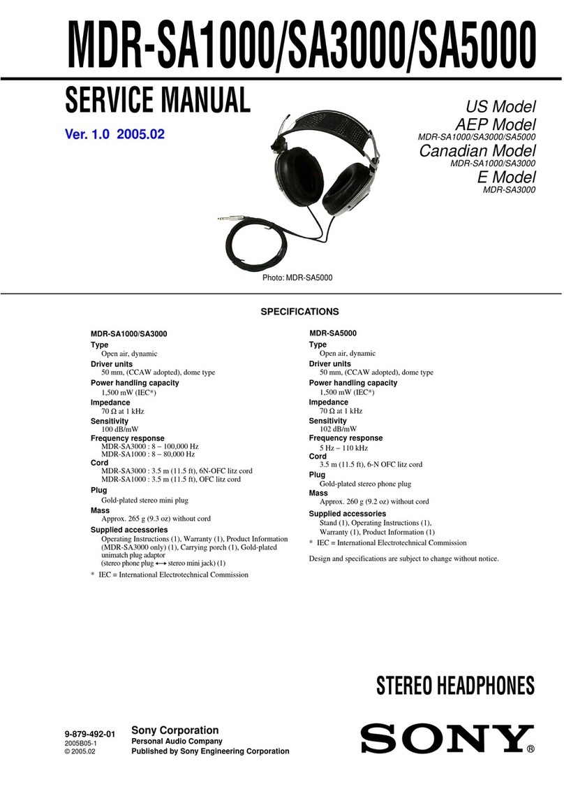 Sony MDR-SA1000 Service manual