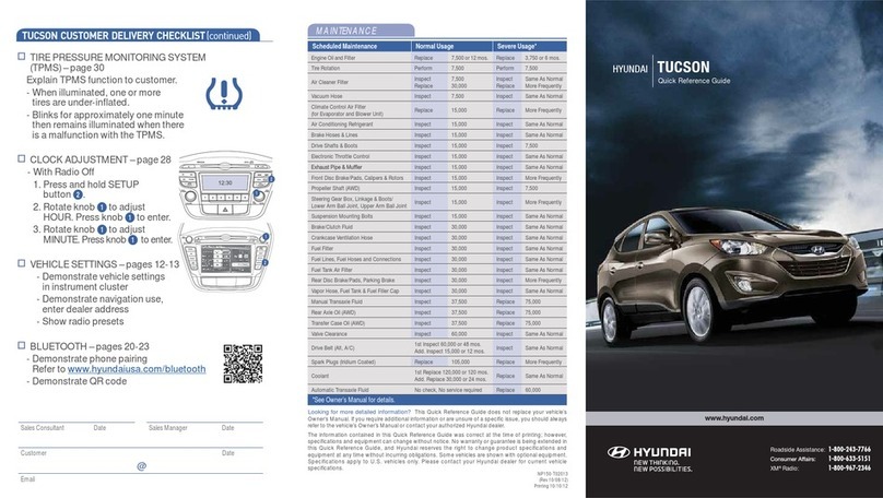 Hyundai Tucson User manual