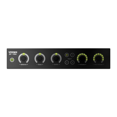 Vision AV-1500 owner's manual