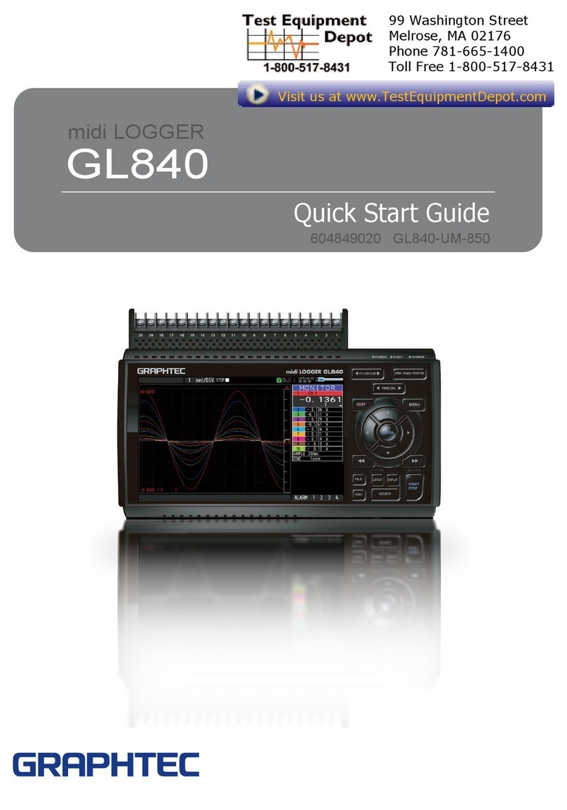 GRAPHTEC GL840 User manual