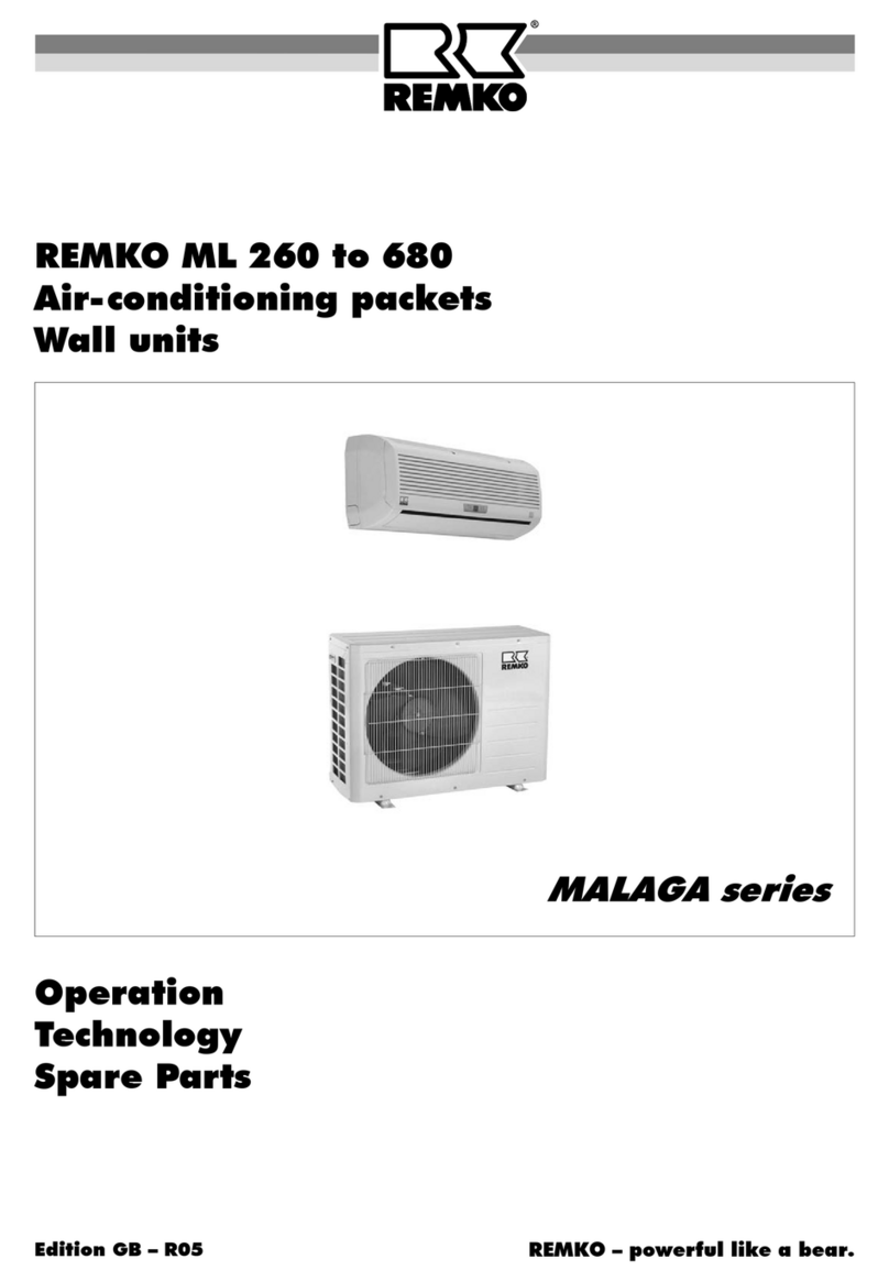 REMKO MALAGA Series ML 260 User manual