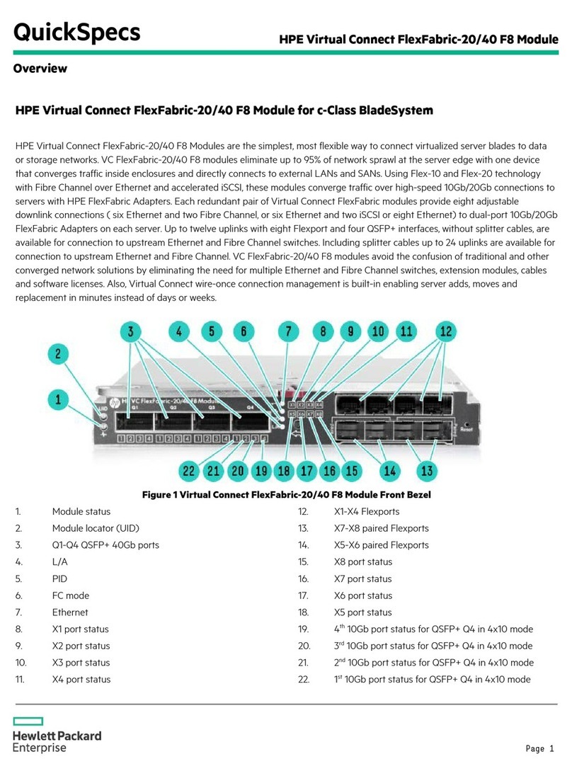 HP Virtual Connect FlexFabric-20/40 F8 Module Quickspecs